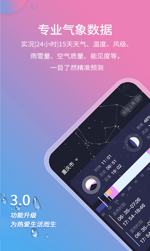 莉景天气官网免费版