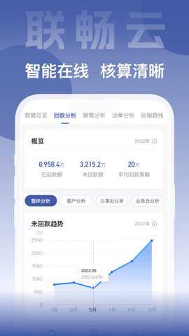 联畅云