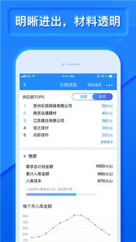 乐建工程宝