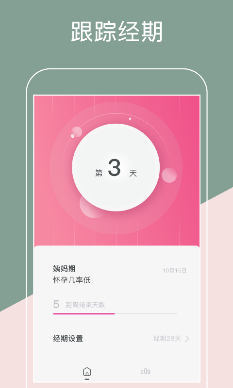 大姨妈经期app
