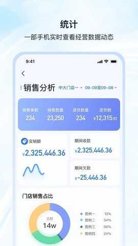衣手通hd下载