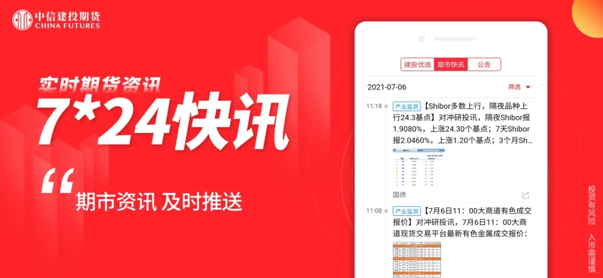 金建投app