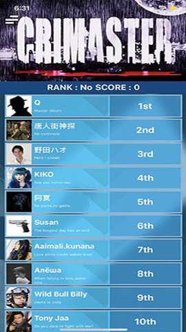 唐人街探案2犯罪大师