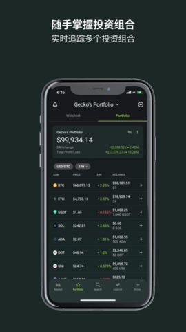 bitget数字交易平台