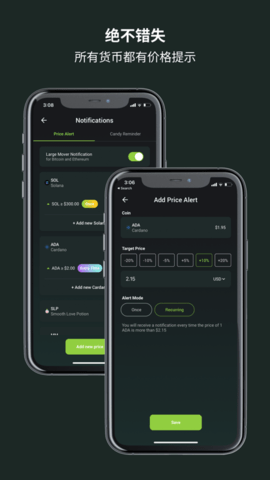 bitget数字交易平台