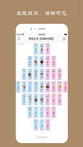 族记下载