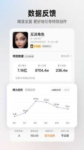 像塑制作特效软件