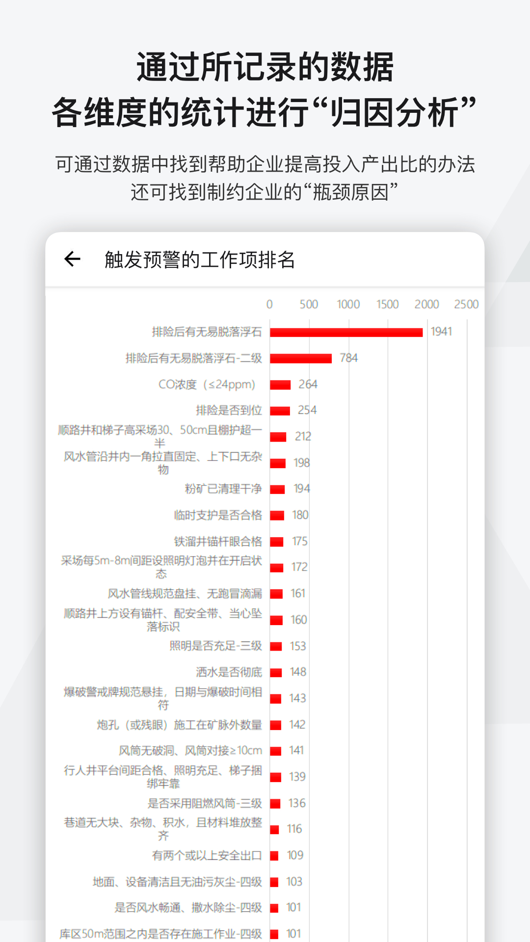 事事明app