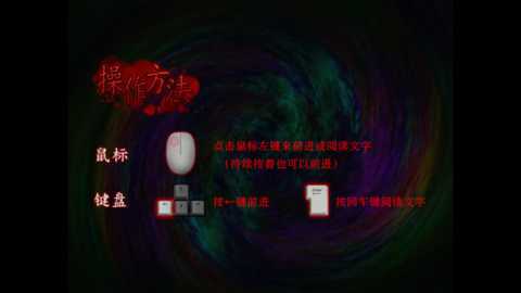 翌日被封闭的未来中文版