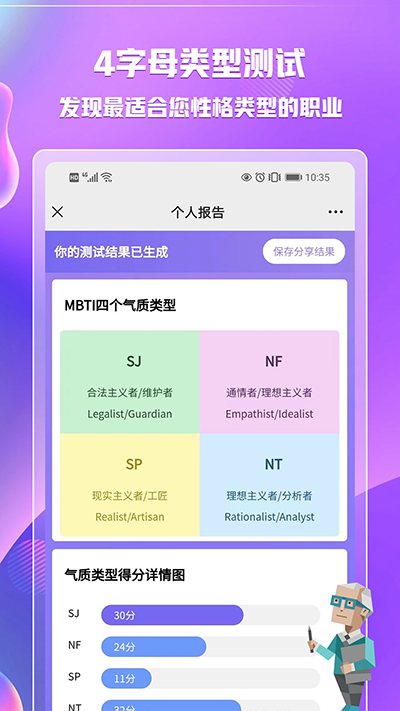 MBTI职业性格测试app