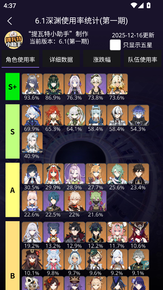 提瓦特小助手抽卡分析安卓端