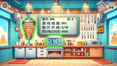 卖烤肉卷的游戏