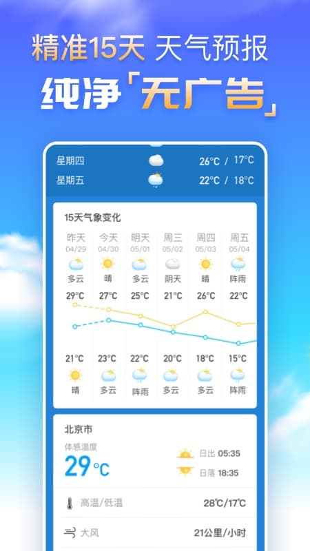 预知天气预报免费版